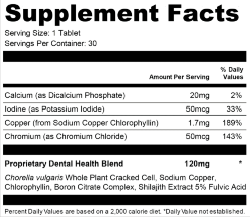 Denticore Supplenemt Facts