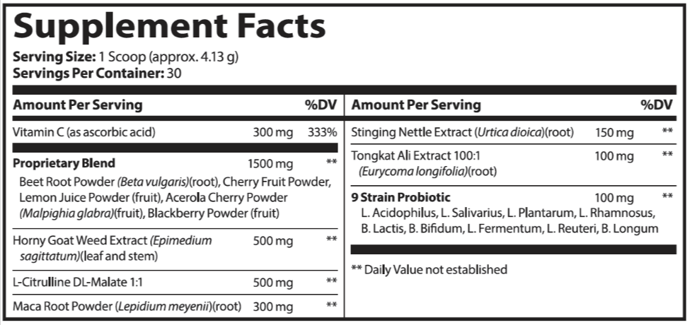 Red Boost Key Ingredients